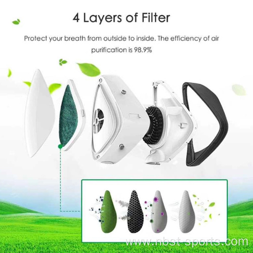 Wearable Personal Masking Face Design PM2.5 Air Purifier